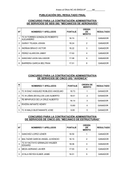 “AÑO DE LA CONSOLIDACION ECONOMICA Y SOCIAL DEL PERU”