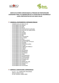 Ejemplo_mapa de actores convocados