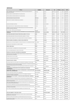 SIMPOSIUM - XXXV Congreso Interamericano de Psicolog&iacute;a