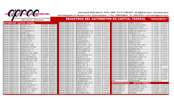 registros del automotor de capital federal **04/03/2015