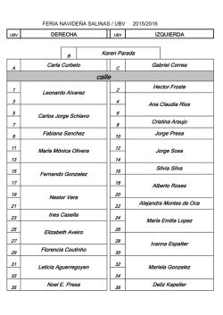 Karen Parada Carla Curbelo Gabriel Correa Leonardo Alvarez