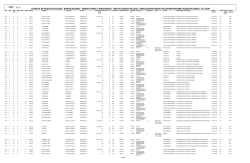 PLANILLA DE PAGOS DE SUELDO - BONIFICACIONES