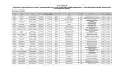Comisionados - [Enero 2015]