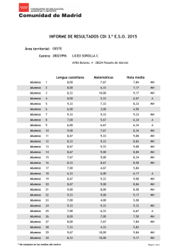 informe de resultados cdi 3º e.s.o. 2015