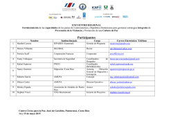 Participantes - Red de Gerencia Social