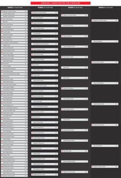 Descargar en PDF - Rafa Nadal Tour by MAPFRE