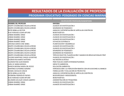 RESULTADOS DE LA EVALUACIÓN DE PROFESOR