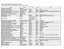 Días y horarios habituales de exámenes finales (Se aconseja
