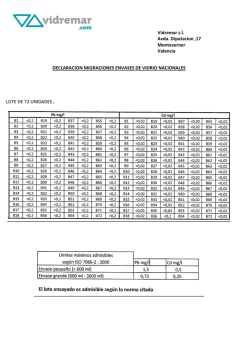 Certificado Migración Botellas