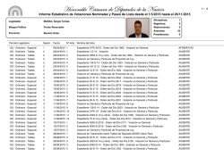 Informe Estadístico de Votaciones Nominales y Pases de Lista