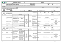 Auditoria de Sistemas de TI - M. en TI. Omar Tellez Barrientos