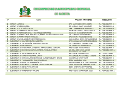 Funcionarios - Municipalidad Provincial de Pachitea