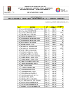 No. NOMBRE C.T CHEQUE CONCEPTO - Instituto de la Educación
