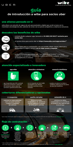 guia uber wibe.ai - Socios Uber Monterrey