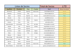 Lista Socios SLDV (Febrero 2015)m