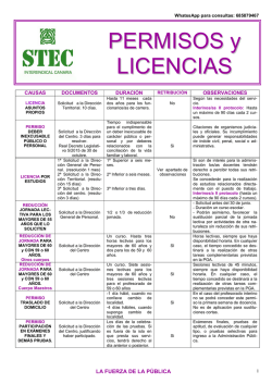 Nuevo Boletín Licencias y Permisos 2016 actualizado .