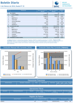 Boletín Diario - Bolsa Mercantil de Colombia