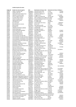 Otros puntos de venta - Editorial Vicens Vives