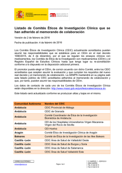 Listado de Comit&eacute;s &Eacute;ticos de Investigaci&oacute;n Cl&iacute;nica que se han
