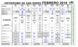 HIPODROMO DE SAN ISIDRO FEBRERO 2016