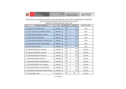 resultados de la entrevista personal del proceso cas para