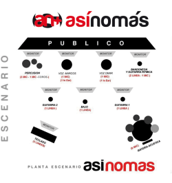 … asínoma`s