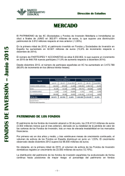 FONDOS DE INVERSIÓN – Junio 2015