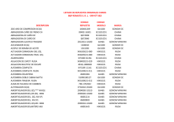 listado repuestos chinos