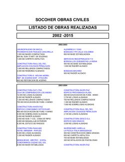 listado de Obras Civiles Ejecutadas a la Fecha