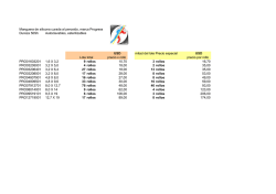 Manguera de silicona curada al peroxido, marca