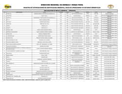 DIRECCION REGIONAL DE ENERGIA Y MINAS PIURA