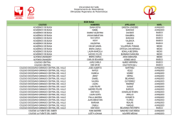 sede buga colegio nombres apellidos nivel acad&eacute;mico de buga