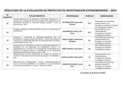 resultado de la evaluacion de proyectos de investigacion