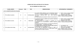 Normas de auditoría - Instituto de Obra Social del Ejercito