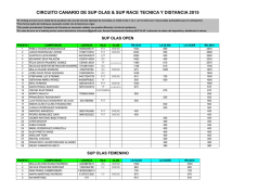 RK SUP RACE tras Maspalomas 2015