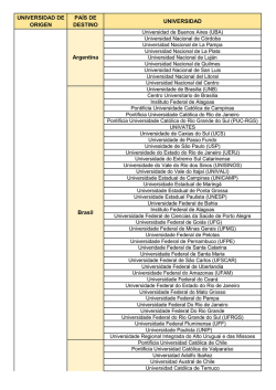Listado de universidades convocatoria 2015