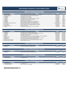 Directorio M&eacute;dico