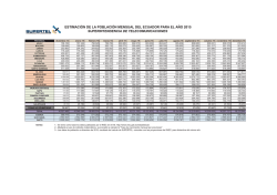 ESTIMACIÓN DE LA POBLACIÓN MENSUAL DEL ECUADOR