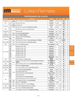 PROPIEDADES (28-10