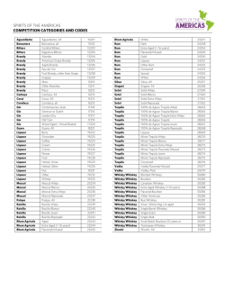 SoA CODES - Spirits of the Americas