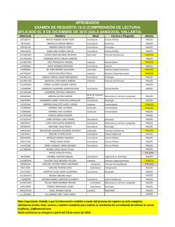 Resultados Examen Requisito 15-O
