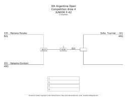 3th Argentina Open Competition Area 4 JUNIOR F-42