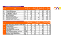 Cuadros Generales de ganadores - Ranking parcial a Marzo