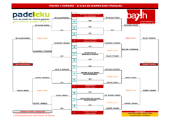 Cuadros resueltos Master II Liga Bakh Padeleku.xlsx