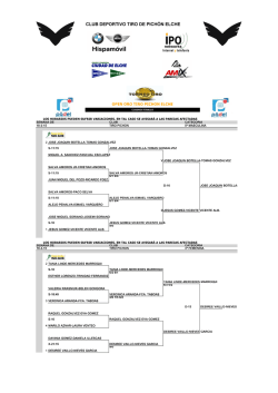 cuadros ORO 2015 - open primavera oro tiro pichon