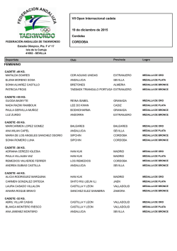 clasificación cadete - Federación andaluza de taekwondo