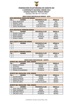 Resultados Individuales I Campeonato Senior 2015