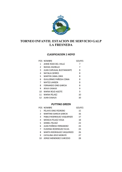 clasificacion 1 hoyo y putting green