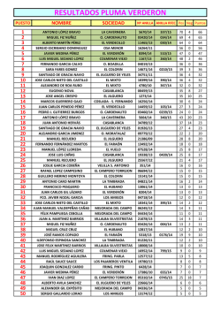 RESULTADOS PLUMA VERDERON