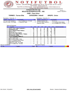 2 - Liga Vallecaucana de Fútbol